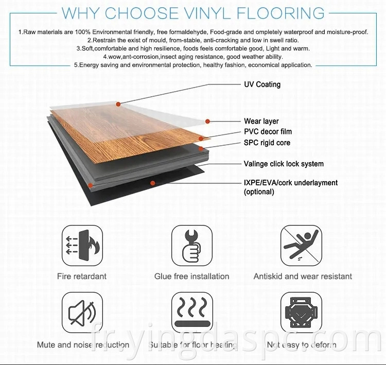 PVC Planchers Plastique Luxury Vinyle Tiles de plancher LVT Tiles de sol en vinyle Planche